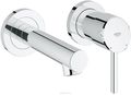    GROHE "Concetto new". 19575001
