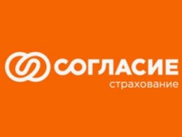 � ������ ���������� ����������� ������������������ � 2024 ����