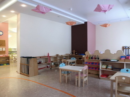 �������, ������� ����