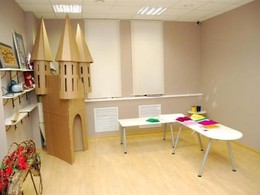 �����������, ������� ����