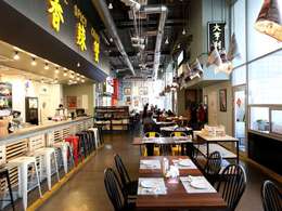 ��������� ������� ���������