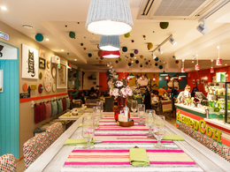 �������� �����������