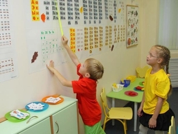 ����, ���� ��������������� �������