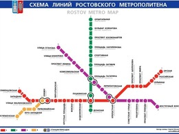 ���������� �����